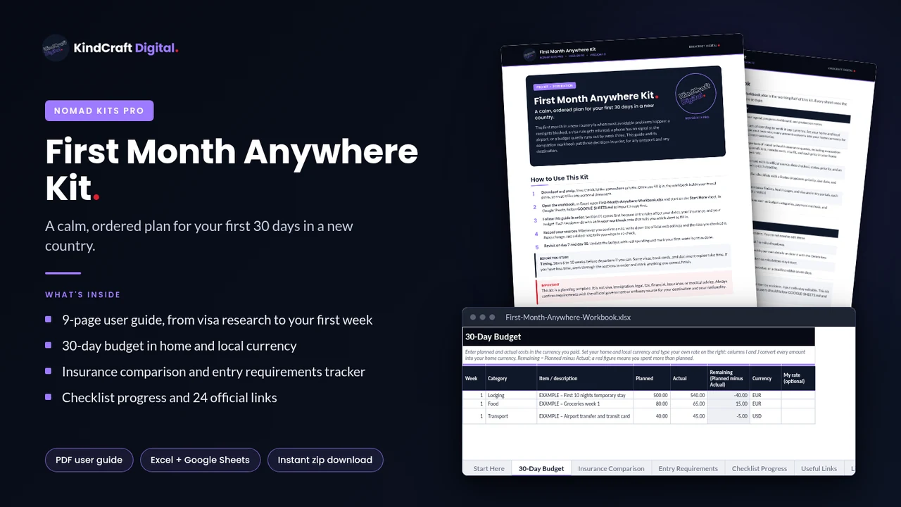 First Month Anywhere Kit cover showing the user guide and the 30-Day Budget workbook tab