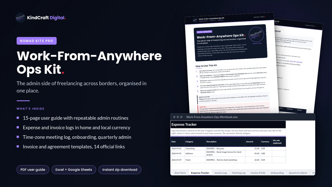 Work-From-Anywhere Ops Kit cover showing the user guide and the Expense Tracker workbook tab
