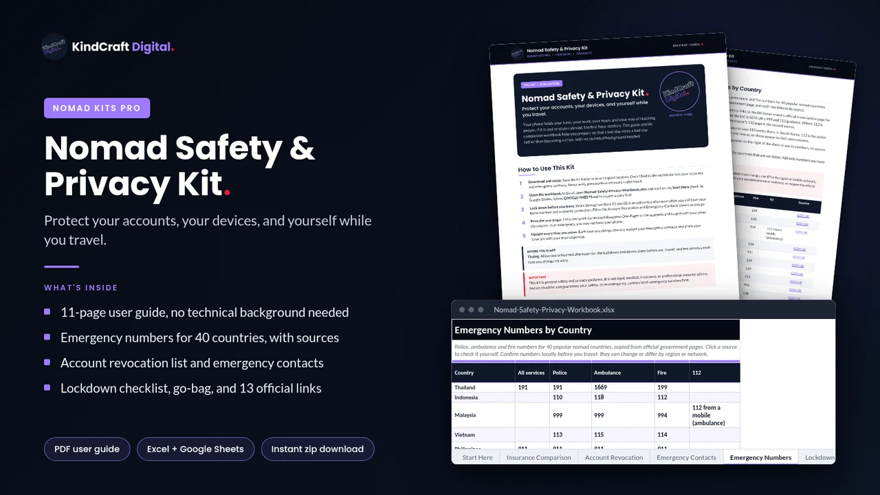 Nomad Safety and Privacy Kit cover showing the user guide and the Emergency Numbers workbook tab